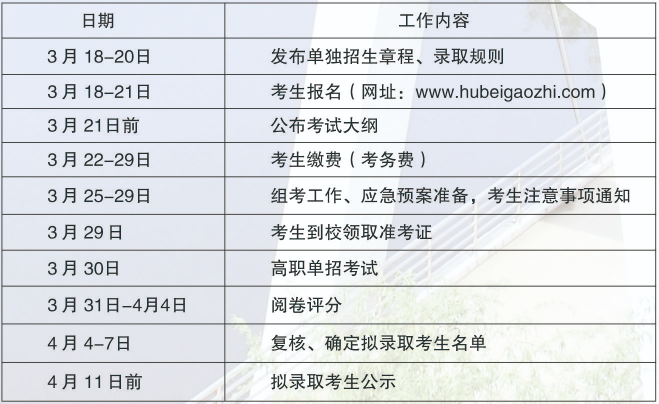 咸宁职业技术学院单招报名时间